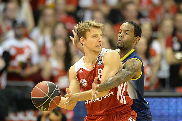 方位贡献 方位贡献